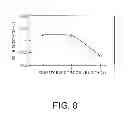 Fig. 09 - Elastic wave filter