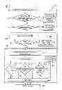 Fig. 04 - Secure epass booklet based on double chip technology