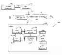 Fig. 01 - DEVICE, SYSTEM AND METHOD OF PROCESSING A RECEIVED ALERT