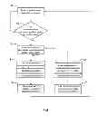 Fig. 04 - REMOTE CONTROL METHOD AND SYSTEM AND MOBILE DEVICE OF THE SYSTEM