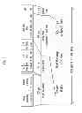 Fig. 03 - VEHICLE PROXYING