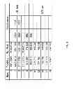 Fig. 10 - Multi-band communication system with isolation and impedance matching provision