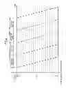 Fig. 05 - Display apparatus