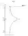 Fig. 08 - Display apparatus