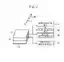 Fig. 07 - Terminal device and touch input method