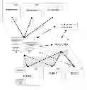 Fig. 01 - SYSTEM AND METHOD OF CURSOR-BASED CONTENT DELIVERY