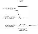Fig. 09 - Display device