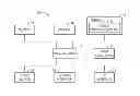 Fig. 01 - Devices and methods for pixel discharge before display turn-off
