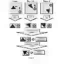 Fig. 09 - Systems and Methods for Displaying Animations on a Mobile Device