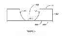 Fig. 08 - Isotropically-etched cavities for evanescent-mode electromagnetic-wave cavity resonators