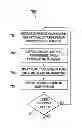 Fig. 01 - PERCEPTUAL LOSSLESS DISPLAY POWER REDUCTION
