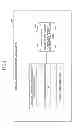 Fig. 03 - Information processing apparatus and display control method