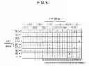 Fig. 06 - DRIVING METHOD FOR PLASMA DISPLAY PANEL, AND PLASMA DISPLAY DEVICE