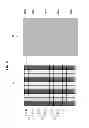 Fig. 05 - Display device