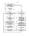 Fig. 01 - System and method of compensating for defective inkjets