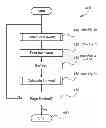 Fig. 01 - Real-time linefeed measurement of inkjet printer