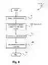Fig. 12 - Real-time linefeed measurement of inkjet printer