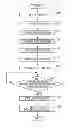 Fig. 01 - Drawing device and error processing method
