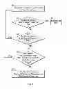 Fig. 03 - Fluid circulation