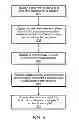 Fig. 06 - Using previous selection information in a user interface having a plurality of icons