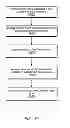 Fig. 33 - Using previous selection information in a user interface having a plurality of icons