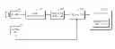 Fig. 01 - Method and system for compensating for image blur by moving image sensor
