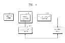 Fig. 05 - Method and system for compensating for image blur by moving image sensor