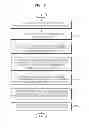 Fig. 08 - Method and system for compensating for image blur by moving image sensor