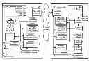 Fig. 01 - Remote video production