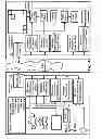 Fig. 05 - Remote video production