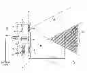 Fig. 01 - Imaging and processing using dual clocks