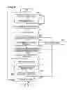Fig. 04 - Imaging apparatus having temporary recording mode and direct recording mode