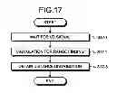 Fig. 14 - Image capturing device and image capturing method