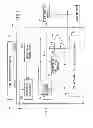 Fig. 05 - Distance measuring system