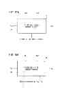 Fig. 16 - Distance measuring system