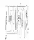 Fig. 23 - Distance measuring system