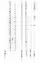 Fig. 27 - Distance measuring system