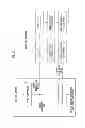 Fig. 29 - Distance measuring system