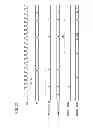 Fig. 31 - Distance measuring system