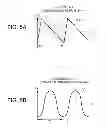 Fig. 06 - Optical scanner and image forming apparatus