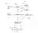 Fig. 01 - Method for multipath scheduling based on a lookup table