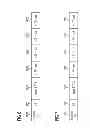 Fig. 04 - Congestion Notification Element and Method for Congestion Control