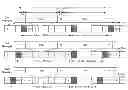 Fig. 01 - Synchronization Transmissions in a Wireless Communication System