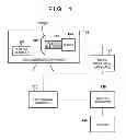 Fig. 02 - RADIATION IMAGING APPARATUS, RADIATION IMAGING SYSTEM, METHOD OF CONTROLLING RADIATION IMAGING APPARATUS AND STORAGE MEDIUM