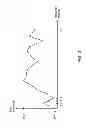Fig. 04 - Hearing device and a method of selecting an optimal transceiver channel in a wireless network