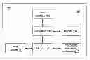 Fig. 01 - Method for estimating a GRAPPA reconstruction kernel