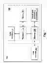 Fig. 02 - Method for estimating a GRAPPA reconstruction kernel