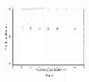 Fig. 06 - Method for estimating a GRAPPA reconstruction kernel