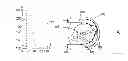 Fig. 01 - Methods and devices for modulation of the operating point of liquid pumps in medical treatment devices