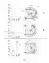 Fig. 02 - Methods and devices for modulation of the operating point of liquid pumps in medical treatment devices